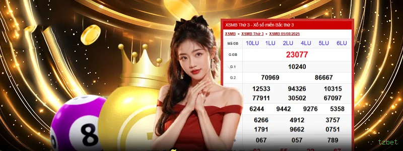 Wild West Gold Slot tzbet